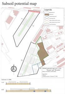 Afstudeeronderzoek: ondergrond als uitgangspunt