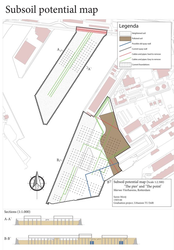 Afstudeeronderzoek: ondergrond als uitgangspunt