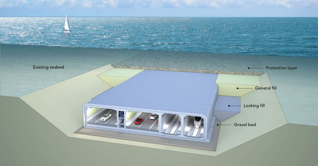 ‘We tillen de afzinktechnologie naar een hoger niveau’