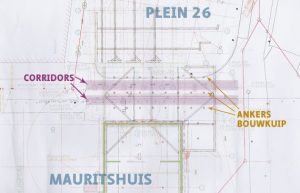 Gestuurde bundelboringen voor Mauritshuis