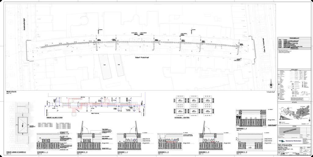 Wat als de straat een StraaD moet worden?