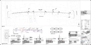 Wat als de straat een StraaD moet worden?