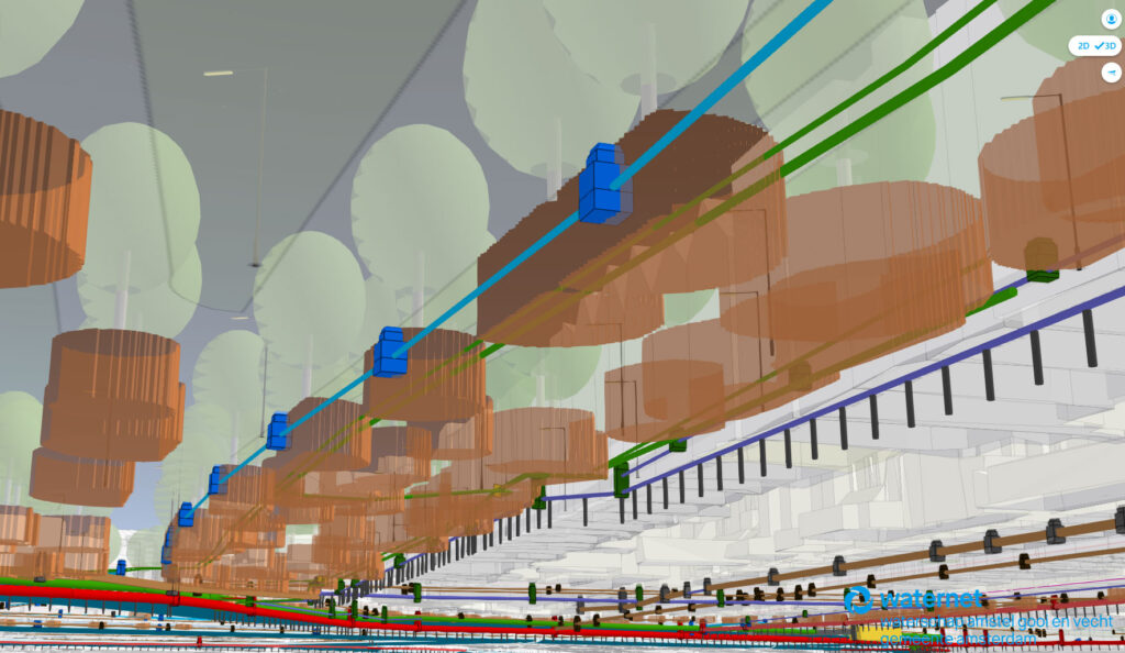 Waternet_3D-digital-twin_im2