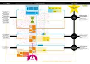 Eerste versie Werkwijzer monitoring zinktunnels gereed