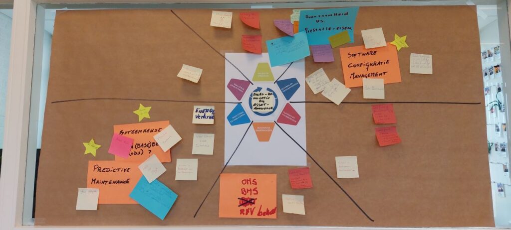 Platform BO2 20220322