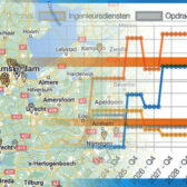 Verdiepend onderzoek tunnelopgave