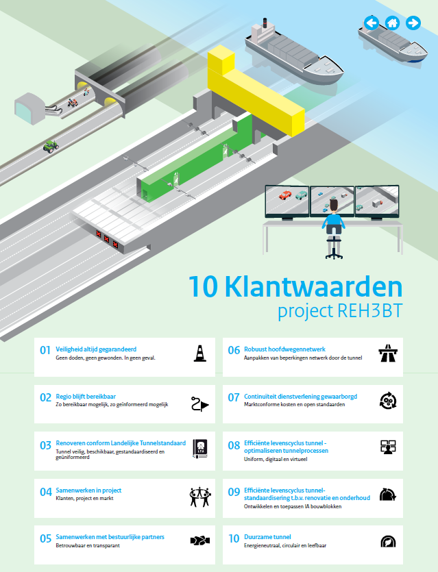 Afbeelding met tekst, schermopname, Parallel, ontwerp
Automatisch gegenereerde beschrijving
