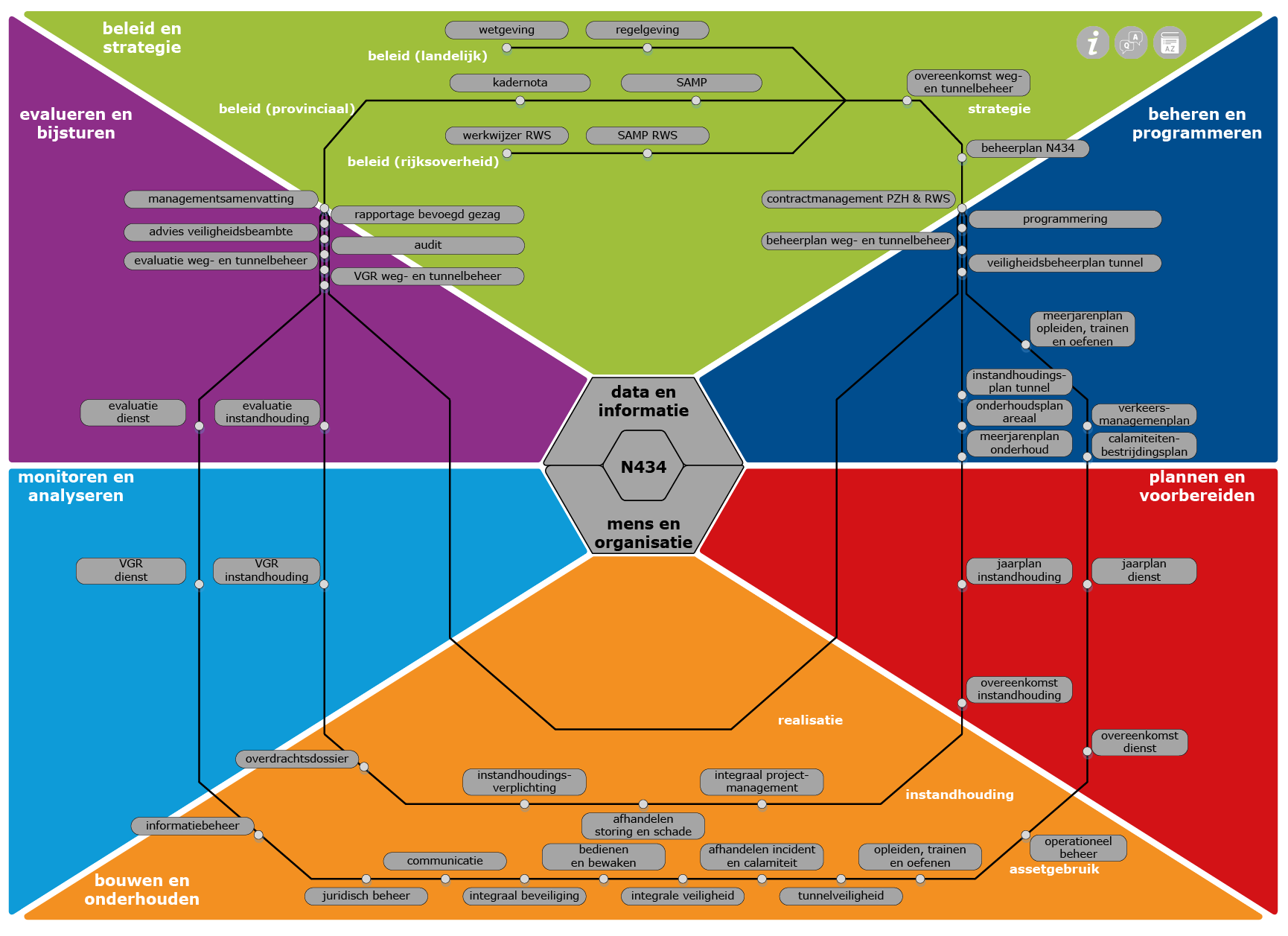 Afbeelding met tekst, schermopname, diagram, lijn

Door AI gegenereerde inhoud is mogelijk onjuist.