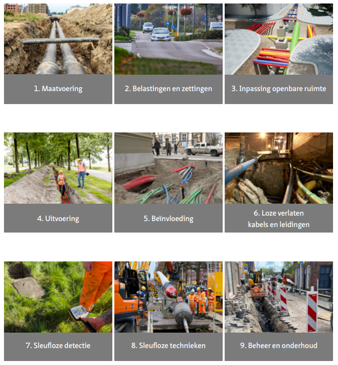 Thema 5: loze en verlaten kabels en leidingen