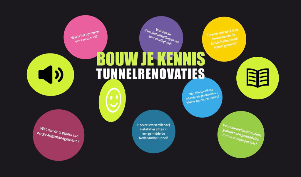 Promotie Bouw je kennis Tunnelrenovaties